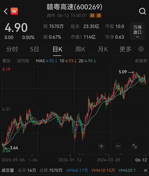 遭TD下调评级至“卖出” 精神航空跌超8.7%「精神航空官网」 汽车服务