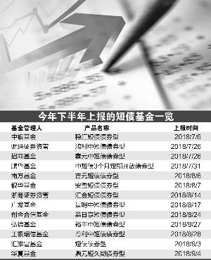 规模大增！资金涌入短债基金「规模大增!资金涌入短债基金怎么办」 维修服务