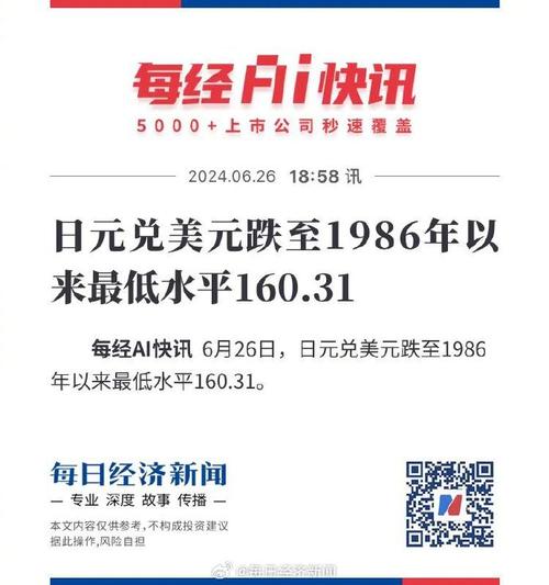 美元跌至5月以来最低水平,日元反弹震动市场「美元/日元走势」 生活资讯