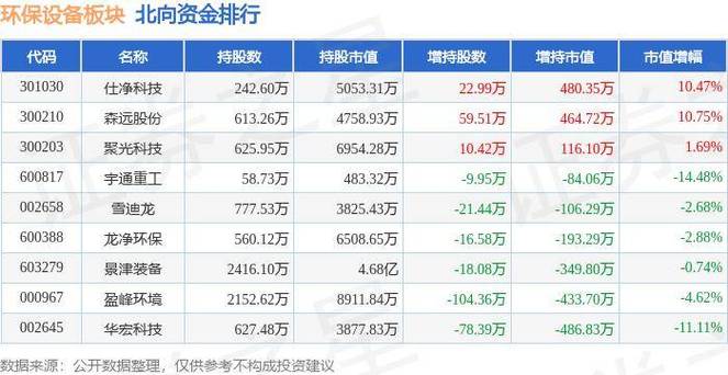 碧兴物联(688671.SH)2023年度拟每股派0.09元 7月26日除权除息「碧兴物联ipo」 维修服务