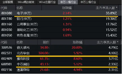 乐华娱乐(02306)7月18日斥资16.01万港元回购24.6万股「乐华娱乐股票被下了?」 家电资讯