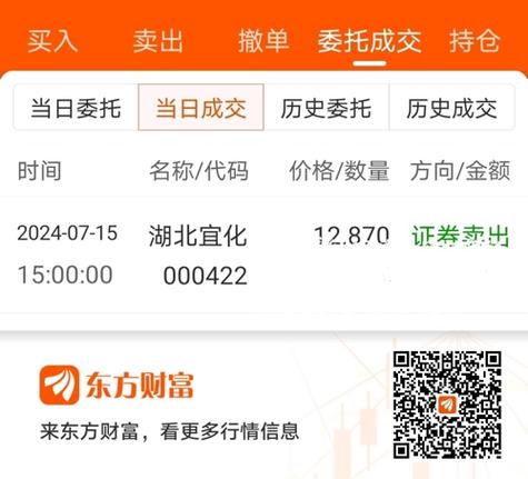 湖北宜化(000422.SZ)：向598名激励对象授予2532万股限制性股票「湖北宜化股票....」 汽车服务