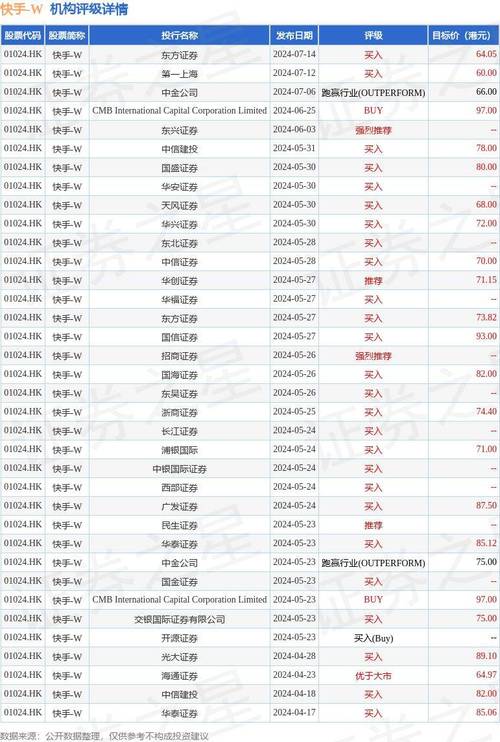 现代牙科(03600)7月18日斥资40.9万港元回购10万股「现代牙科集团股票开盘是多少钱」 维修服务