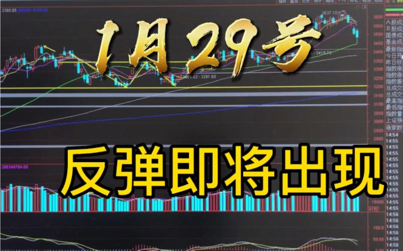注意,反弹行情即将开启!「注意,反弹行情即将开启什么意思」 天气预报