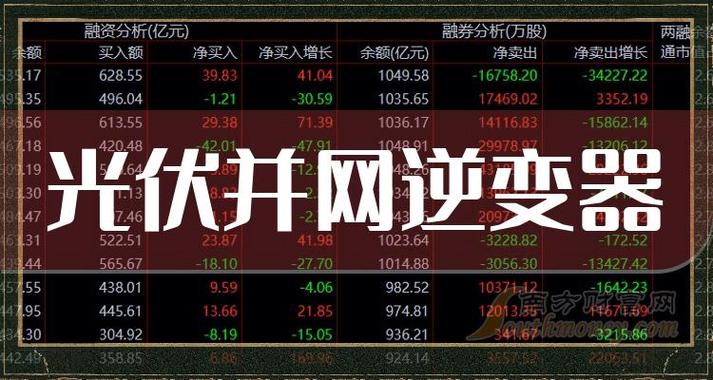 上能电气(300827)盘中异动 股价振幅达8.39% 上涨4.97%(07-19)「上能电气股票价格行情走势图东方财富手机网」 汽车服务
