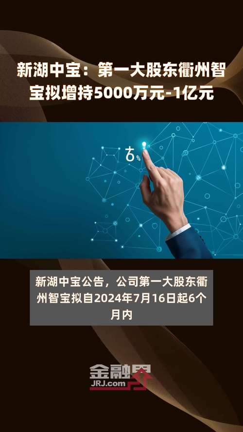 新湖中宝控股股东衢州智宝增持1500万股 金额2505万元「浙江新湖中宝股份有限公司」 汽车服务