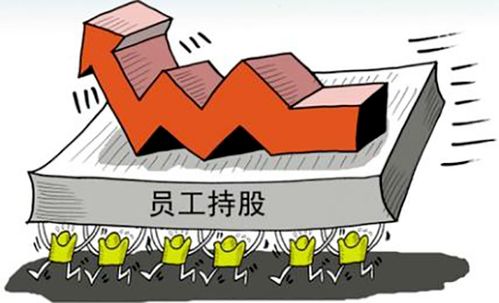 源达信息:增持建议关注公司基本面向好的标的如佩蒂股份 回购建议关注回购用于注销的标的如伊利股份 天气预报