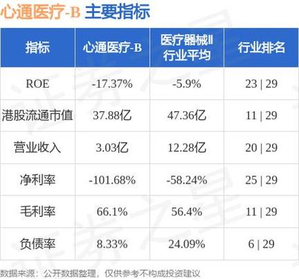 心通医疗-B(02160.HK):上海微创心通与科威医疗订立2024年科威分销协议「上海微创心通待遇」 汽车服务