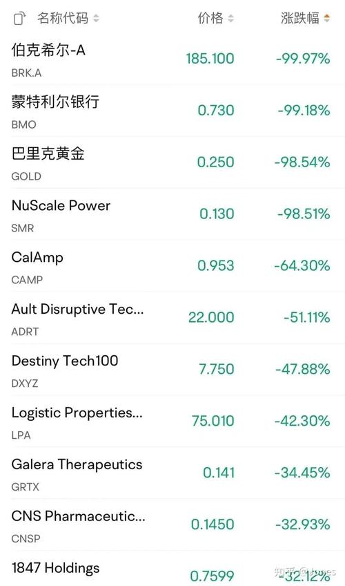 QMMM Holdings登陆美股市场 开盘跌9%「美股最新开盘」 汽车服务