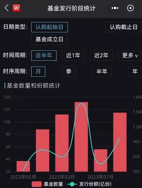 弃白酒奔AI 基金经理配置口味变了「白酒基金经理道歉」 维修服务