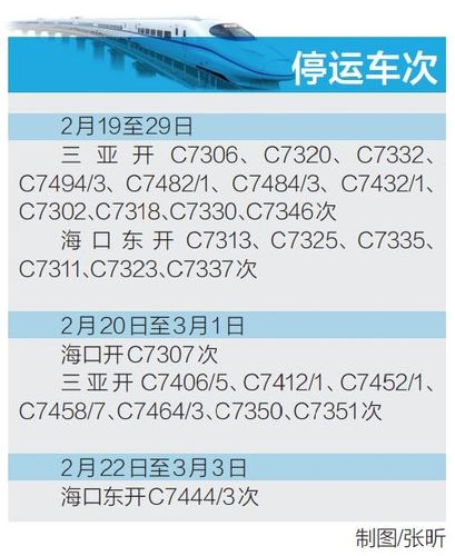 海南环岛高铁：7 月 21 日 17 时起停运「海南环岛高铁停运公告」 汽车服务