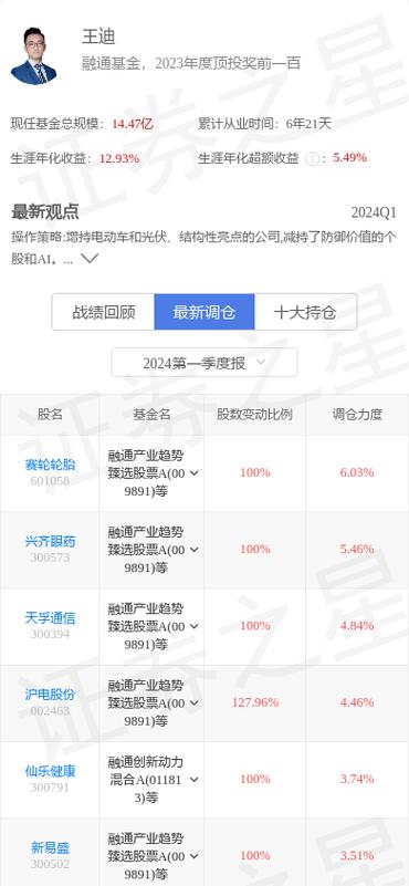 华秦科技(688281):隐身材料龙头稳健增长 中长期发展潜力大「华秦科技上市进展」 家电资讯