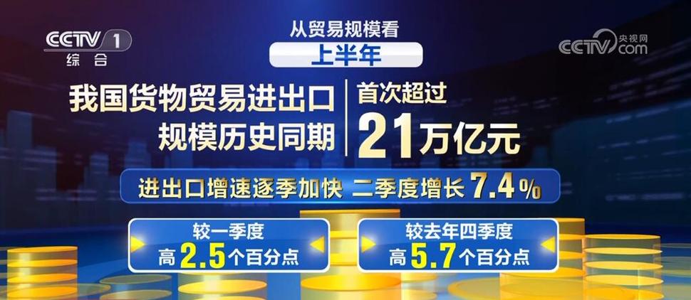 巴西圣保罗消费电子展:规模创新高 424 亿市场「巴西圣保罗消费高吗」 维修服务