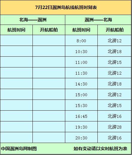 北海至涠洲岛航线:7 月 22 日-23 日停航「北海到涠洲岛停航」 维修服务
