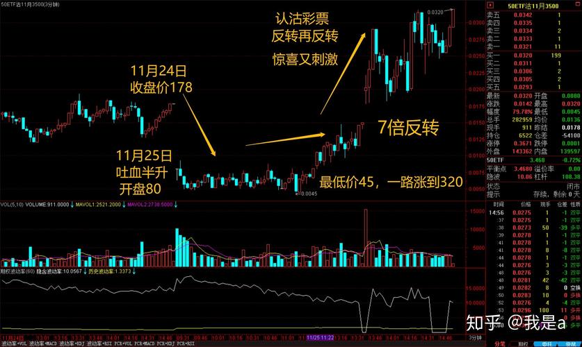 末日轮是什么「末日轮是什么意思」 维修服务