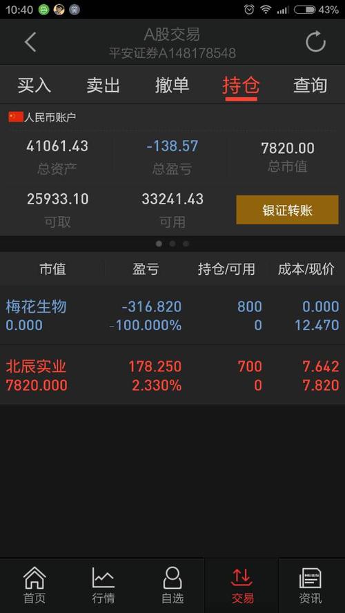 为什么少量持仓「为什么少量持仓股票不涨」 家电资讯