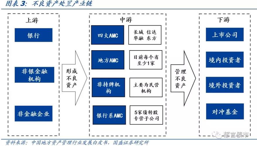 AMC与债权人达成协议 将以影院支持债务相关交易「amc影院是谁的」 天气预报