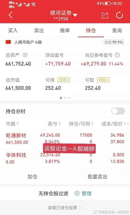 华体科技(603679)盘中异动 股价振幅达7.37% 上涨6.53%(07-23)「华体科技今天收盘价」 生活资讯