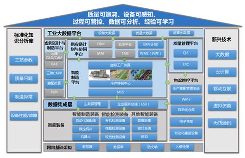 万胜智能(300882.SZ)：目前暂无往水利智能化控制方向发展的规划「万胜智能是什么公司」 生活资讯