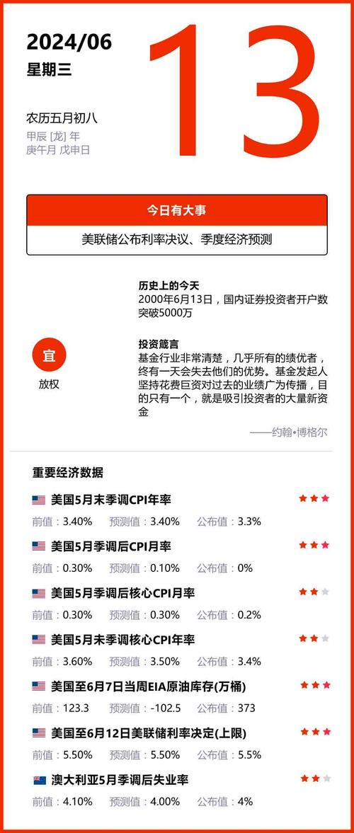 汇丰削网易目标价7.1%至117美元 维持“买入”评级「汇丰交易」 天气预报