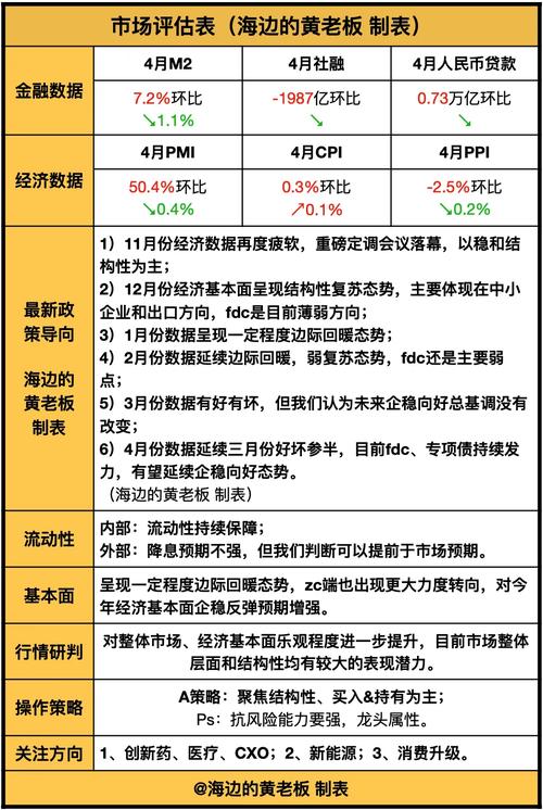 九毛九跌超3%再创新低 上半年纯利跌近70% 公司收紧怂火锅扩张计划「九毛九上半年亏损超八千万元,还关掉了48家自营餐厅」 家电资讯