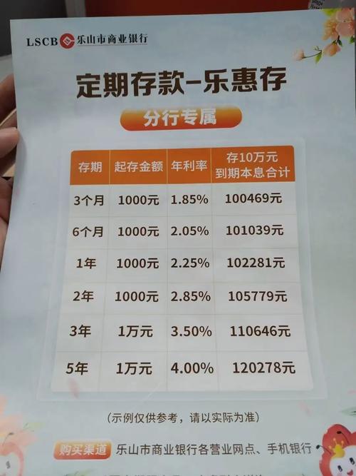 工行、农行出手,新一轮存款利率下调潮或已到来「工农银行利率」 维修服务