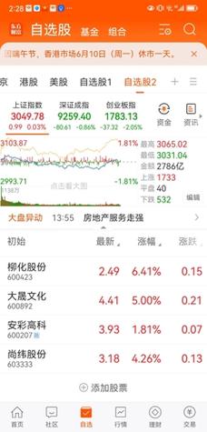 安彩高科(600207)盘中异动 股价振幅达10.37% 上涨9.31%(07-25)「安彩高科(600207)股票」 维修服务