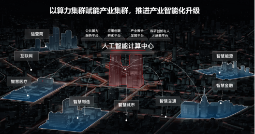 中安科(600654.SH):拟签署投资合作协议 共建宜兴人工智能算力中心项目 维修服务