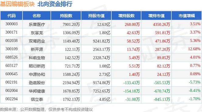南模生物:公司拟回购不超过93.75万股公司股份「南模生物上市了吗」 维修服务
