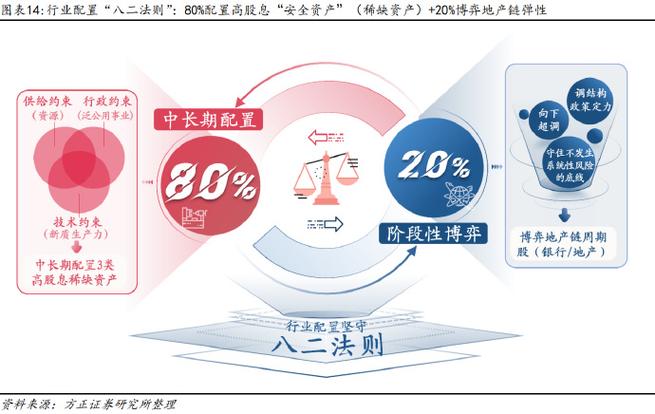 今日视点:银行理财机构需提升三方面能力「银行理财提升措施」 汽车服务