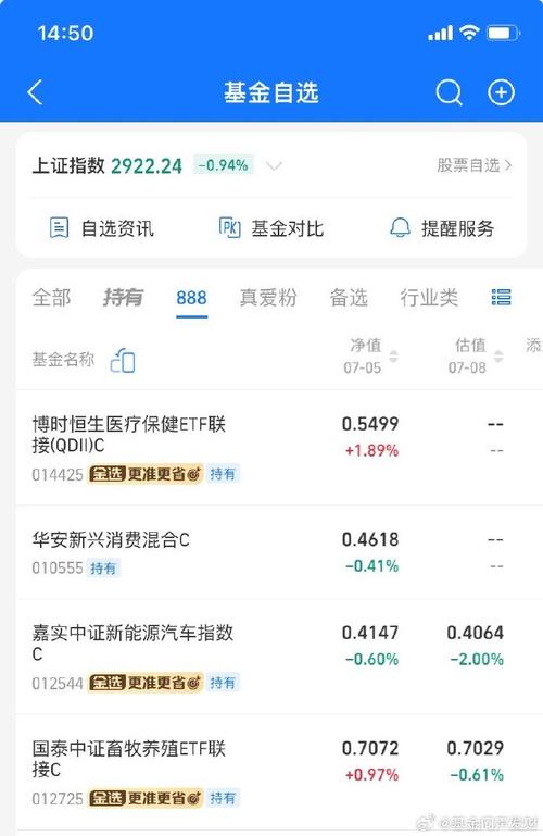 博时基金:A股继续调整,政策持续发力「博时基金介绍」 维修服务