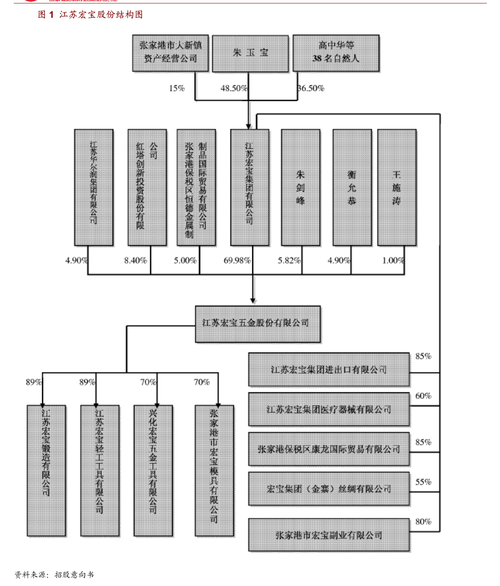 心泰医疗(02291.HK):郑军伟获委任为独立非执行董事「心泰医疗科技」 汽车服务