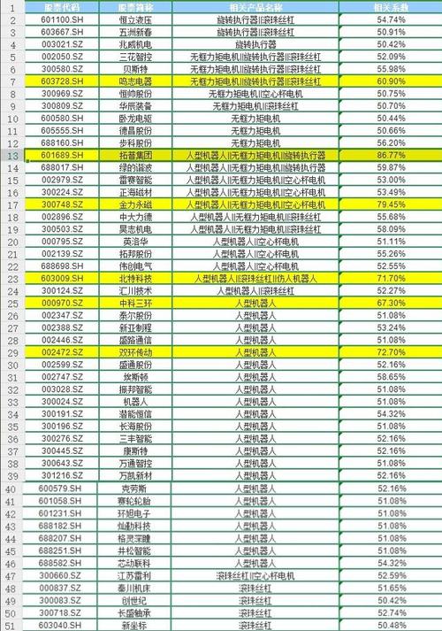 中科三环:公司拟回购不超过1215.00万股公司股份「中科三环股价是多少」 天气预报
