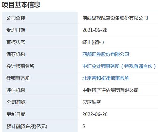 永达股份拟现金收购金源装备51%股份 标的公司曾三次冲击IPO未果「永达金属制品有限公司」 维修服务