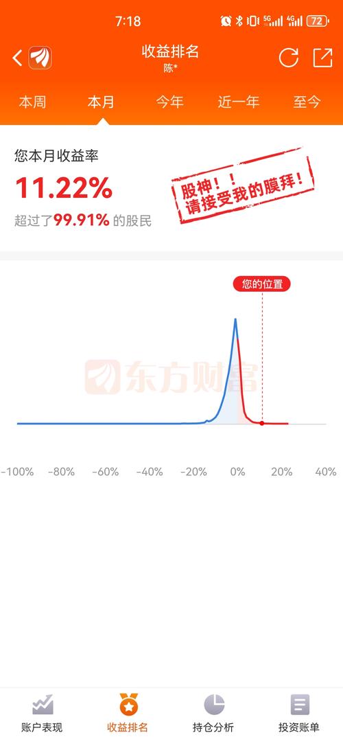 下周关注短线题材,指数预计走稳做C浪反弹「短线股票推荐网每日」 维修服务