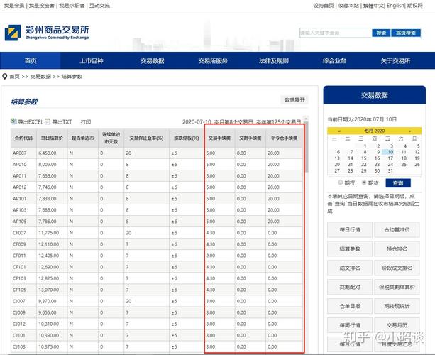 期货手续费怎么查「中信期货手续费怎么查」 生活资讯