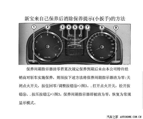 斯柯达晶锐保养提示小扳手清除的方法是什么？「斯柯达晶锐保养提示小扳手如何清零」 汽车服务