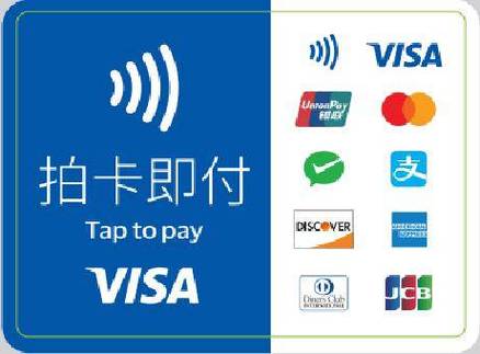 Visa被印度央行罚款,因提供未经授权支付转账服务「印度visa信用卡」 生活资讯