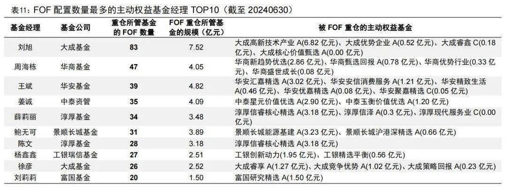 国家统计局重磅数据发布!「国家统计局重磅数据发布」 维修服务