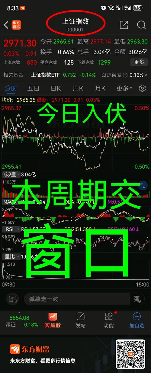 股指期货怎么影响大盘「股指期货怎么影响大盘走势」 家电资讯
