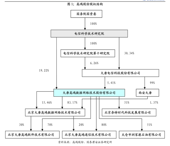申万宏源策略:市场中期若要向上 3个因素待确认「申万宏源证券中报」 家电资讯