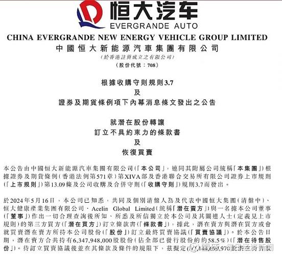 恒大汽车:债务危机与多重困境 前途未卜「恒大汽车深夜发文:上半年亏损48亿,至今累计投入474亿」 汽车服务