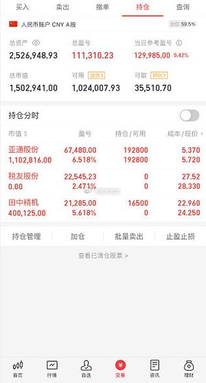 亚通股份(600692):7月30日09时40分触及涨停板「600692亚通股份行情」 生活资讯