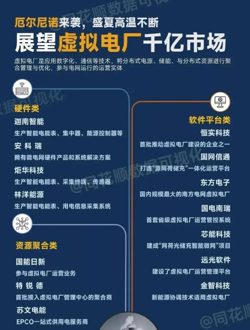 特高压:专家称2024年中国特高压相关投资规模预期在300亿元左右「特高压 中国」 生活资讯