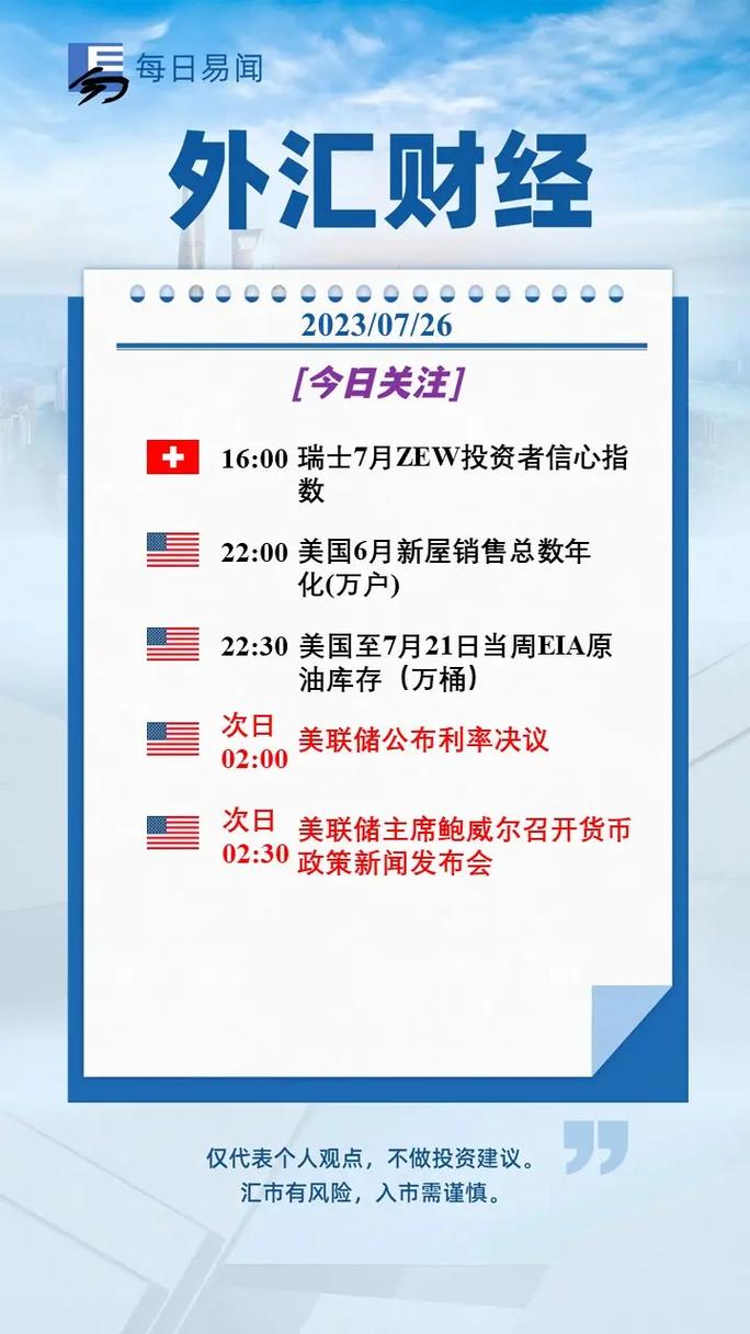 快讯 | 瑞银:本月美股科技股的抛售对长期投资者是逢低买入的良机 天气预报