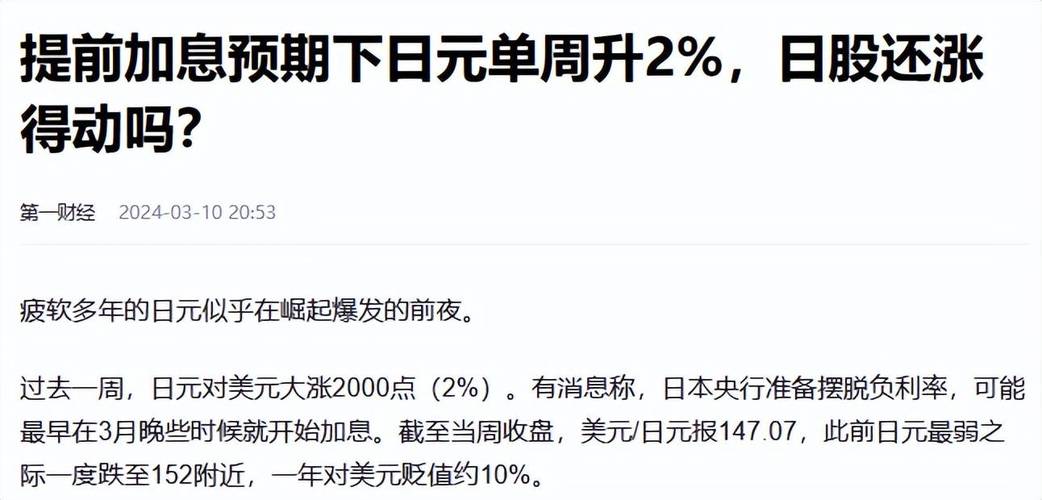 加息预期升温 投资者继续押注日本银行股「日本央行加息」 天气预报