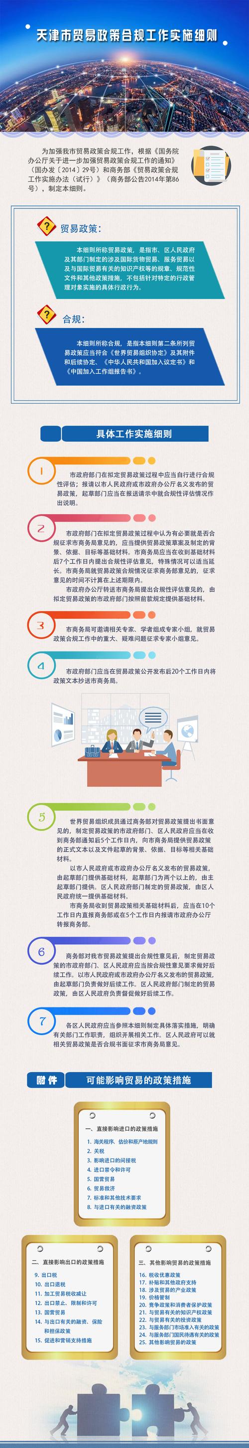 央行等四部门及天津市政府:依法合规开展银团贷款等业务,优先满足科技产业及重大合作项目融资需求 汽车服务