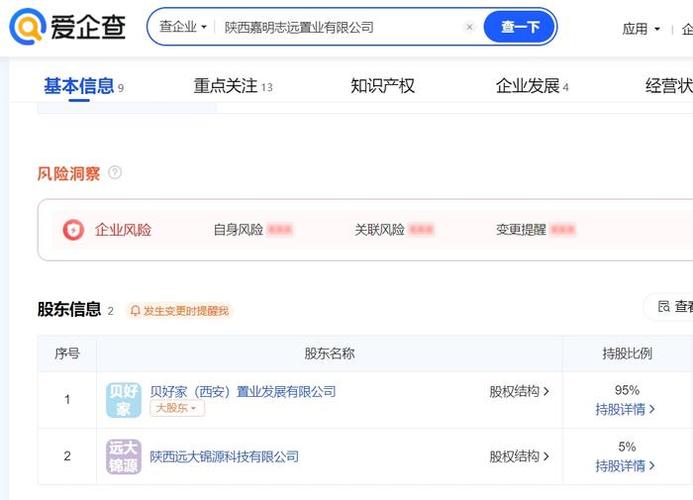 贝壳旗下贝好家西安拿地?回应:非自主开发,系“1+2 模式”合作项目 生活资讯