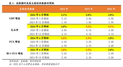 大行评级|瑞银:上调eBay目标价至57美元 预计次季盈利高于指引区间 维修服务