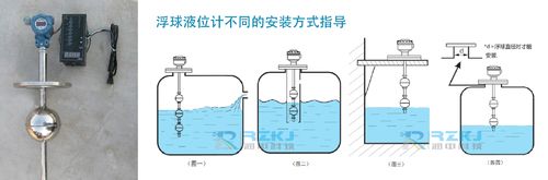 解决电浮筒液位计故障的方法